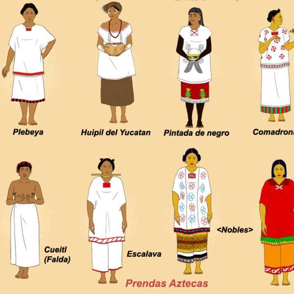 como era la vestimenta de los aztecas