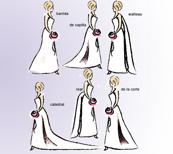 que significa lo largo de la cola del vestido de novia