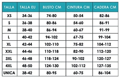 ¿Qué talla es la talla XL? - mevistosolo.com